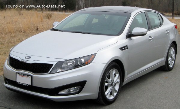 Kia Optima III 2.0 T-GDI (278 лс) Automatic | Технические характеристики, расход топлива , Габариты - фото