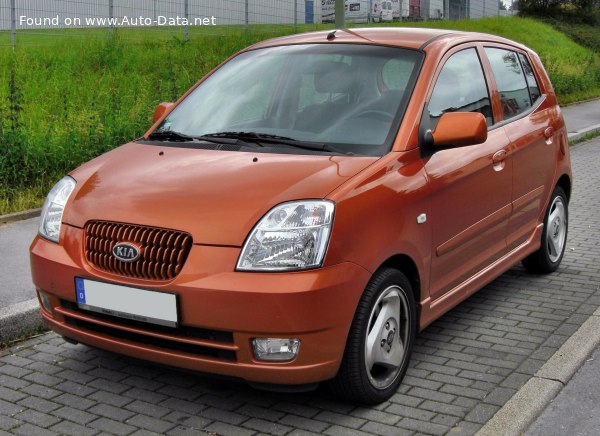 Kia Picanto I 1.1 CRDi (75 лс) | Технические характеристики, расход топлива , Габариты - фото