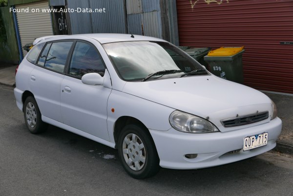 Kia Rio I Hatchback (DC) 1.5i 16V (108 лс) | Технические характеристики, расход топлива , Габариты - фото