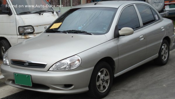 Kia Rio I Sedan (DC) 1.5i 16V (108 лс) | Технические характеристики, расход топлива , Габариты - фото