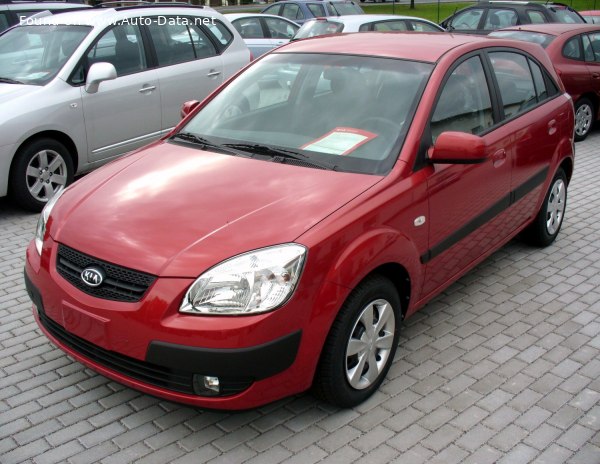 Kia Rio II Hatchback (JB) 1.6i 16V (112 лс) Automatic | Технические характеристики, расход топлива , Габариты - фото