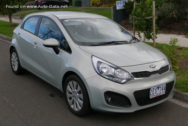 Kia Rio III Hatchback (UB) 1.1 CRDi 12V (75 лс) | Технические характеристики, расход топлива , Габариты - фото