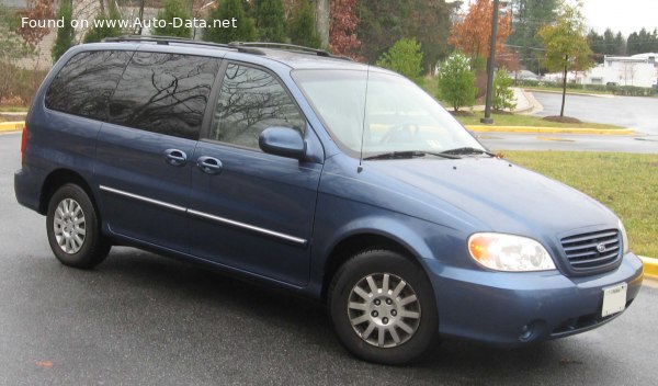 Kia Sedona I 3.5i V6 (198 лс) Automatic | Технические характеристики, расход топлива , Габариты - фото