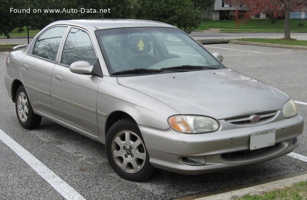 Kia Sephia II 1.6i 16V (101 лс) Automatic | Технические характеристики, расход топлива , Габариты - фото