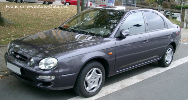 Kia Shuma (FB) 1.8 i 16V (110 лс) Automatic | Технические характеристики, расход топлива , Габариты - фото