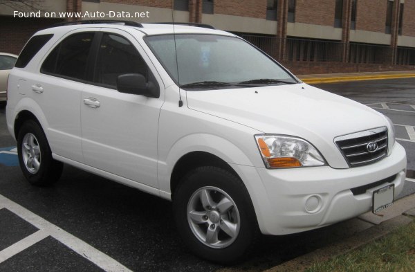 Kia Sorento I (facelift 2006) 2.5 CRDi Automatic (170 лс) | Технические характеристики, расход топлива , Габариты - фото