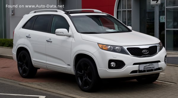 Kia Sorento II 2.4 16V MPI (174 лс) 4WD | Технические характеристики, расход топлива , Габариты - фото