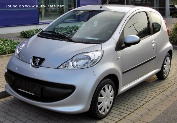 Peugeot 107 (Phase I, 2005) 3-door 1.0 (68 лс) | Технические характеристики, расход топлива , Габариты - фото