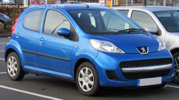 Peugeot 107 (Phase II, 2008) 5-door 1.0 (68 лс) 2-Tronic | Технические характеристики, расход топлива , Габариты - фото