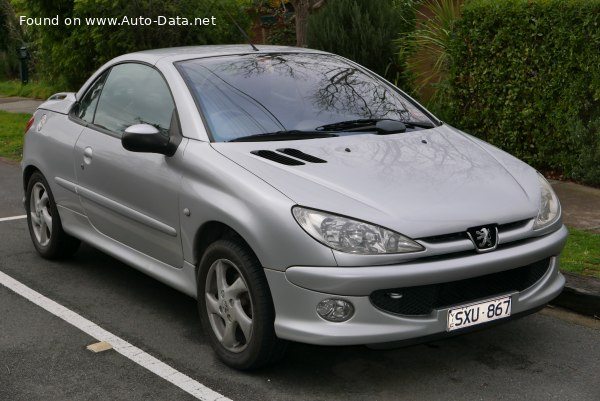 Peugeot 206 CC 1.6 HDI (109 лс) | Технические характеристики, расход топлива , Габариты - фото