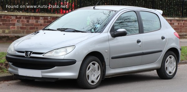 Peugeot 206 2.0 S16 (135 лс) | Технические характеристики, расход топлива , Габариты - фото