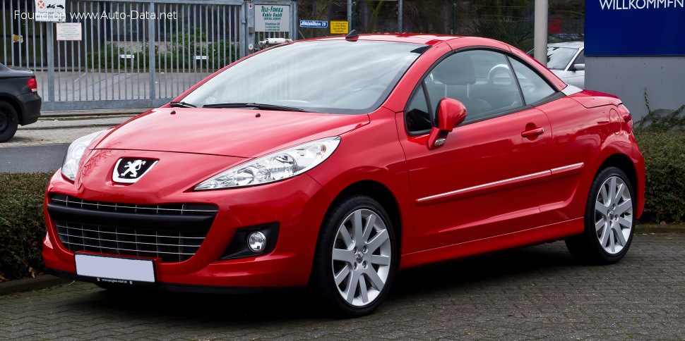 Peugeot 207 CC (facelift 2009) 1.6 THP (156 лс) | Технические характеристики, расход топлива , Габариты - фото