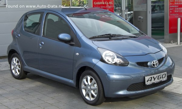 Toyota Aygo 1.0i 12V (67 Hp) /2005, 2006, 2007, 2008, 2009/  Specs - фото