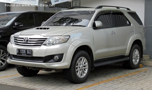 Toyota Fortuner I (facelift 2011) 4.0 V6 (238 Hp) 4WD Automatic /2011, 2012, 2013, 2014, 2015/  Specs - фото