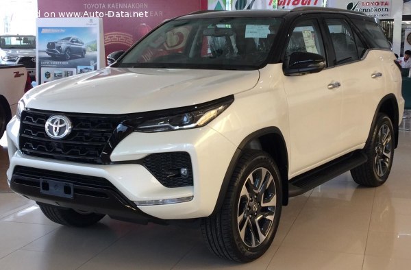 Toyota Fortuner II (facelift 2020) 2.7i (166 Hp) /2020, 2021, 2022, 2023, 2024, 2025/  Specs - фото