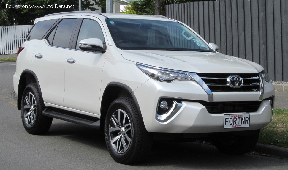 Toyota Fortuner II 2.7i (166 Hp) Automatic /2015, 2016, 2017, 2018, 2019, 2020/  Specs - фото
