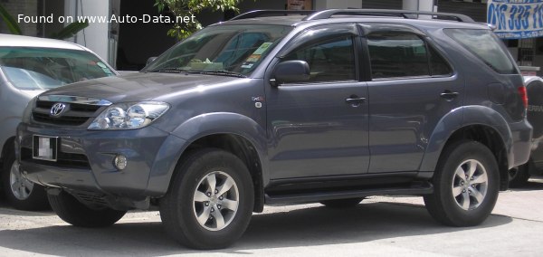 Toyota Fortuner I 3.0 D-4D (163 Hp) /2004, 2005, 2006, 2007, 2008/  Specs - фото