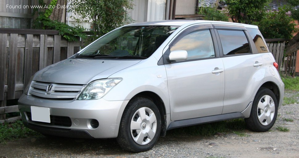 Toyota Ist 1.5i (110 Hp) /2002, 2003, 2004, 2005, 2006, 2007/  Specs - фото