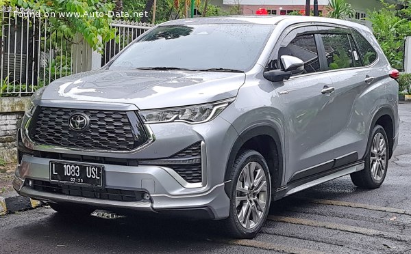 Toyota Kijang Innova Zenix III 2.0 D-4S (174 Hp) CVT /2022, 2023, 2024, 2025/  Specs - фото