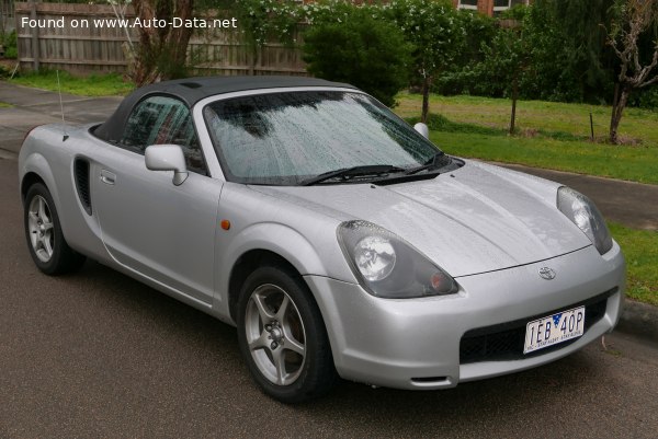 Toyota MR 2 (_W3_) 1.8 16V VT-i (140 Hp) /1999, 2000, 2001, 2002, 2003, 2004, 2005, 2006, 2007/  Specs - фото