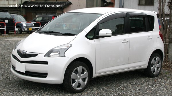 Toyota Ractis I 1.3i (87 Hp) /2005, 2006, 2007, 2008, 2009, 2010/  Specs - фото