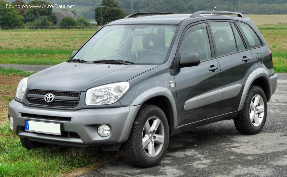 Toyota RAV4 II (XA20, facelift 2003) 5-door 2.4i (161 Hp) 4WD /2003, 2004, 2005/  Specs - фото