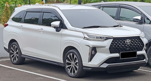 Toyota Veloz 1.5 (106 Hp) CVT /2021, 2022, 2023, 2024, 2025/  Specs - фото
