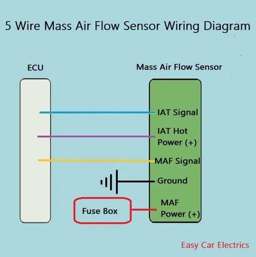 3, 4 и 5 проволочная схема датчика потока воздуха: схема датчика MAF - фото