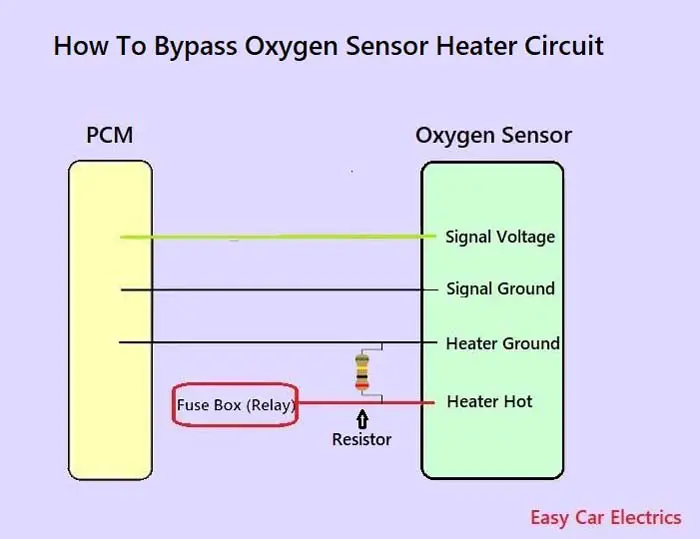 Как обойти цепь нагревателя датчика O2: (обход резистора) - фото