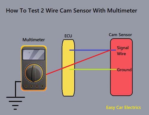 Как проверить 2- и 3-проводной датчик положения распределительного вала с помощью мультиметра - фото
