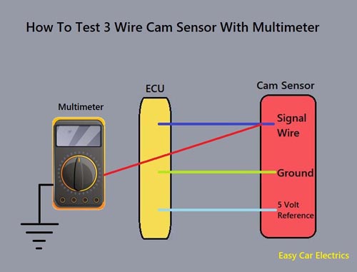 Как проверить 2- и 3-проводной датчик положения распределительного вала с помощью мультиметра - фото