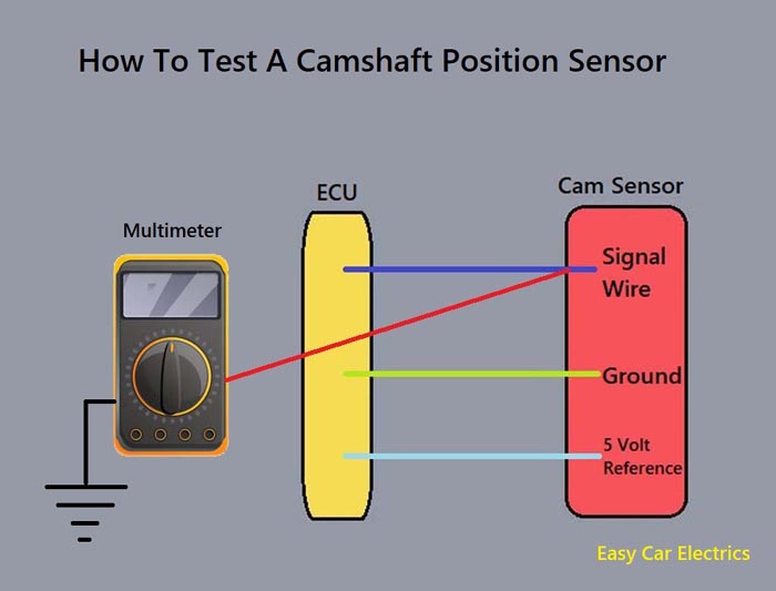 Как проверить 2- и 3-проводной датчик положения распределительного вала с помощью мультиметра - фото
