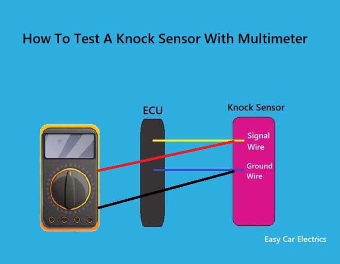 Как проверить датчик стука с помощью мультиметра: пошаговый руководство - фото
