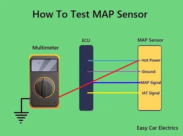Как проверить датчик MAP с мультиметром и без него - фото