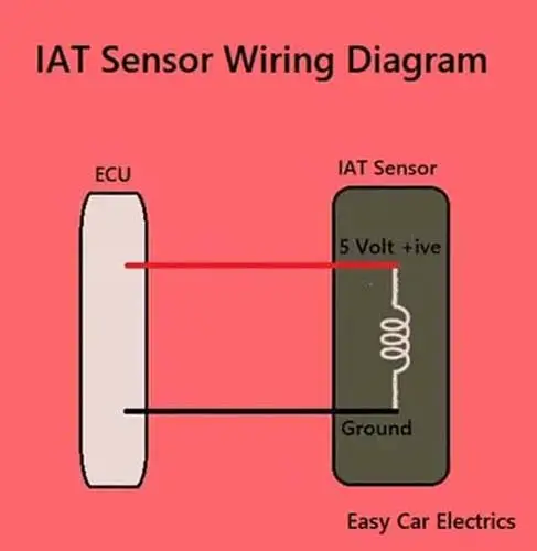 Диаграмма подключения датчика IAT: (датчик температуры воздуха впуска) - фото