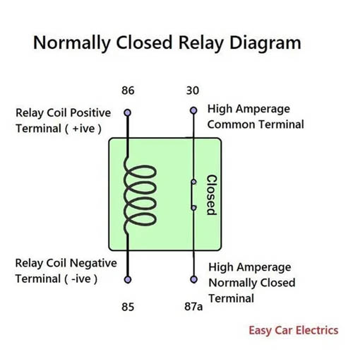 Реле SPST VS RELAY SPDT: Символы и схемы подключения автомобильных реле - фото