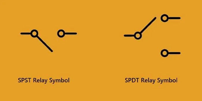 Реле SPST VS RELAY SPDT: Символы и схемы подключения автомобильных реле - фото