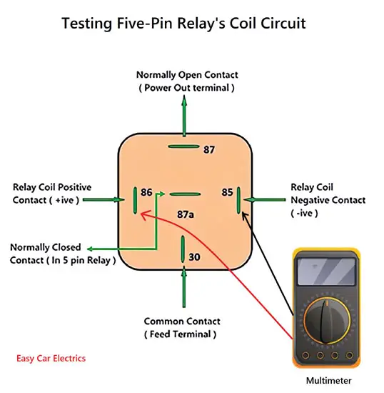 Как проверить 5-контактное реле мультиметром: пошаговое руководство - фото