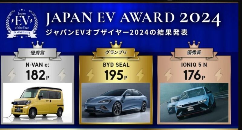 Byd Seal EV выиграл награду Японии EV года за 2024 год - фото