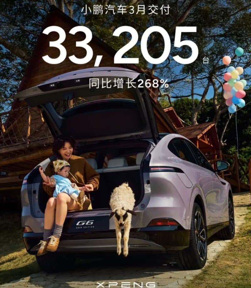 Рейтинг доставки стартапов в китайском NEV в марте 2025 года, Leapmotor: 37095, Li Auto: 36674, Xiaomi: 29000+, Nio: 15039 - фото