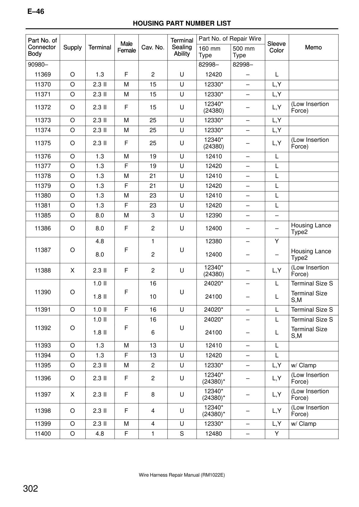 Разъем тойота 374